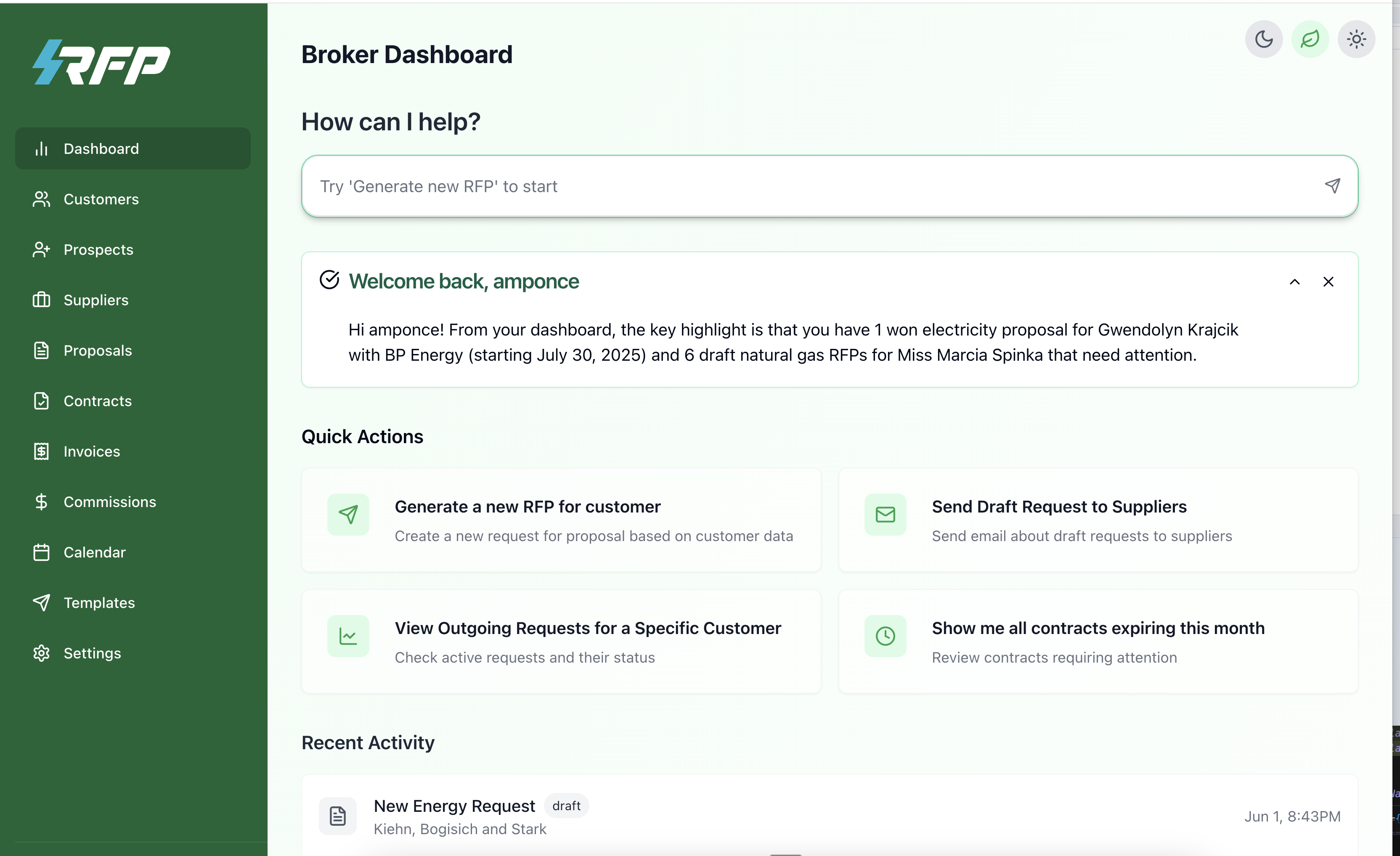 AI Assistant Overview Dashboard